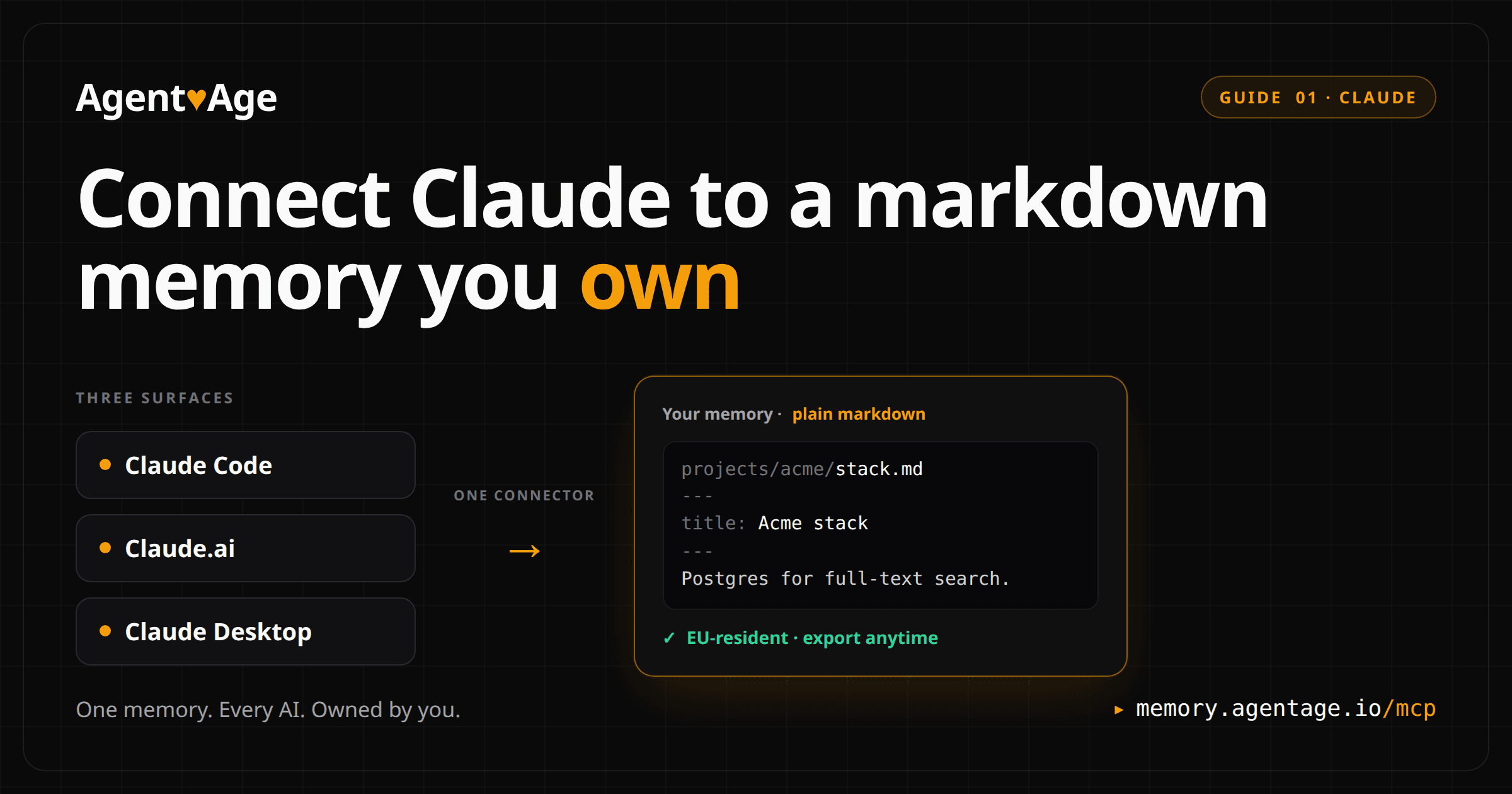 Connect Claude to a markdown memory you own