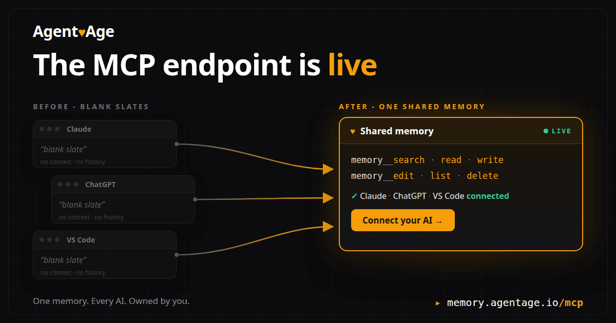 The MCP endpoint is live - connect your AI today