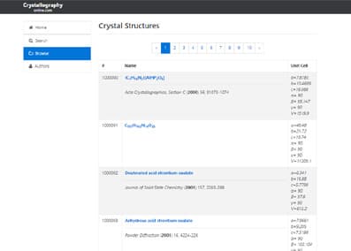 crystallography.io