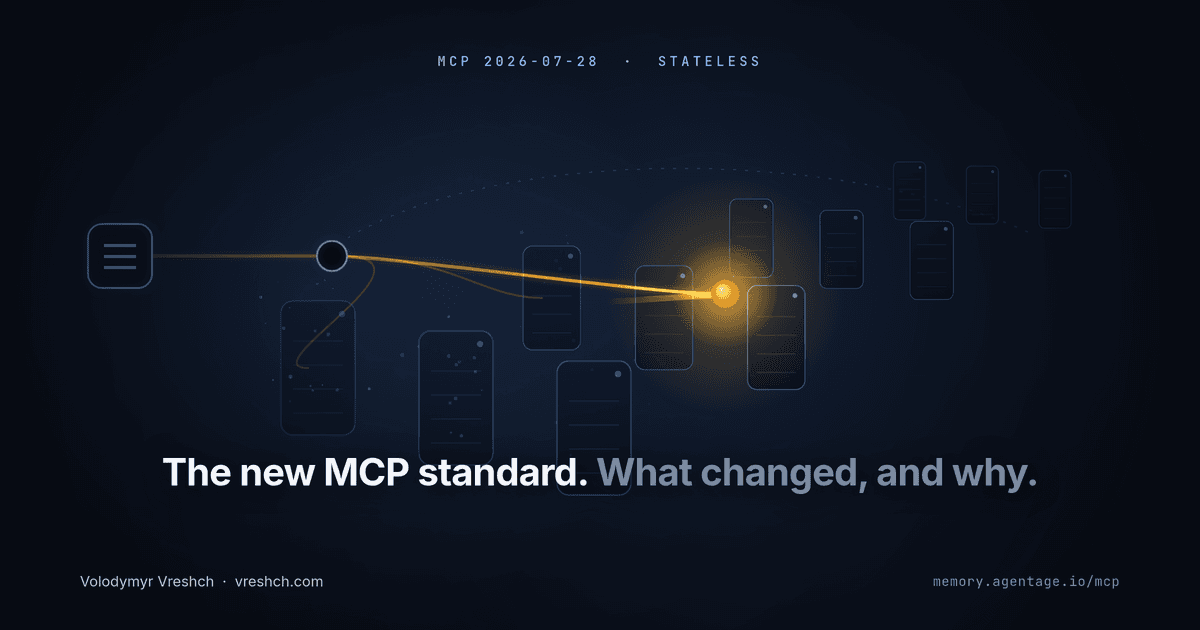 MCP's New Standard: What Changed and Why It Was Needed