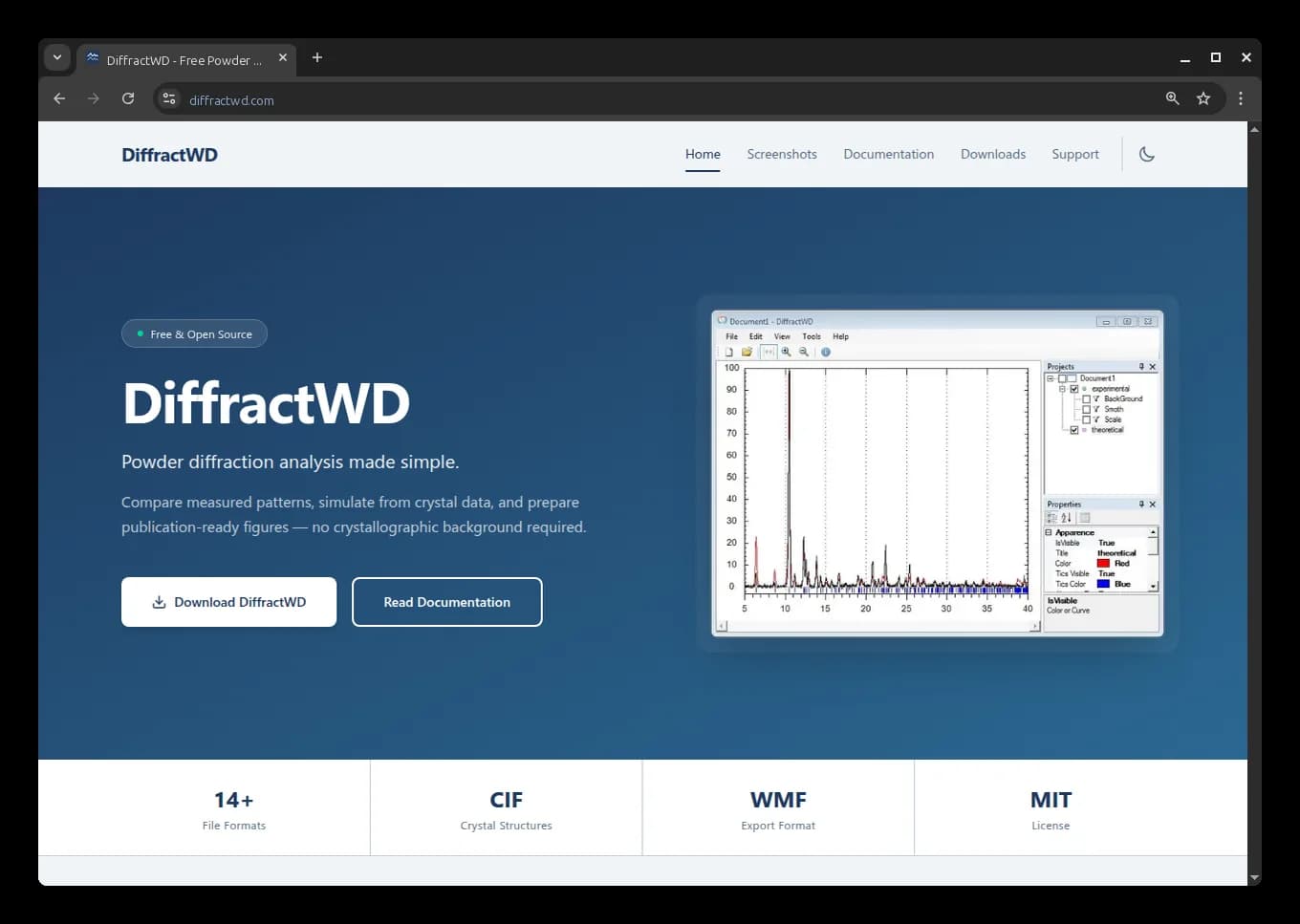 diffractwd.com
