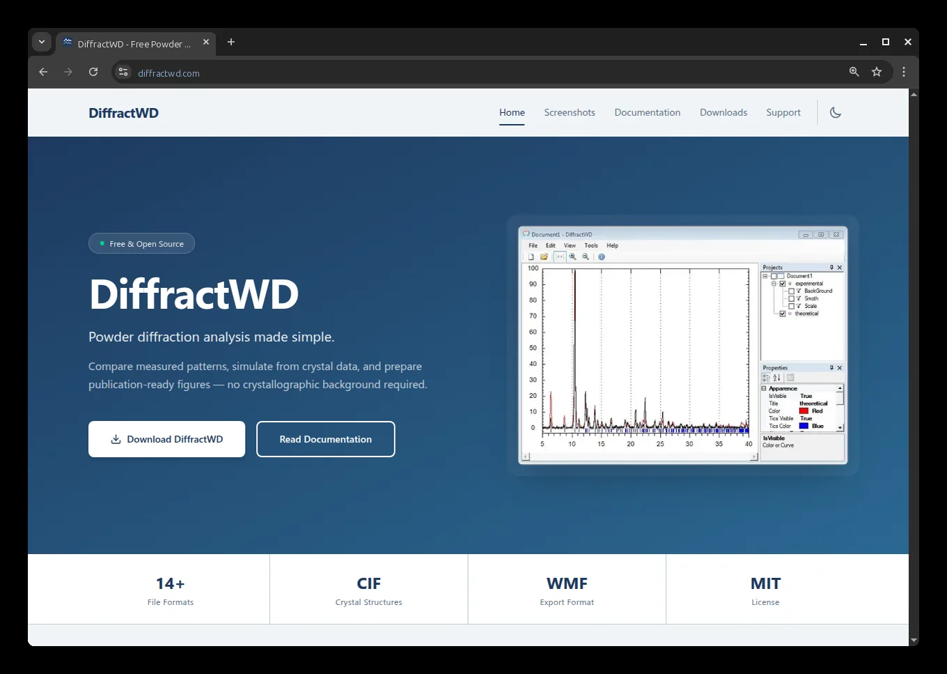 diffractwd.com